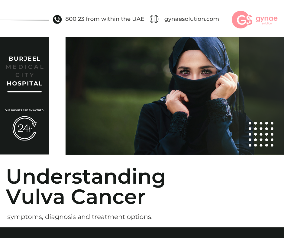 Understanding Vulva Cancer - Gynae Solution - Abu Dhabi